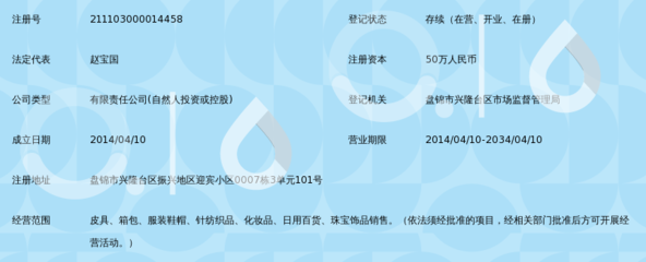 盤錦靜國瑩商貿(mào) 針紡織品銷售的佼佼者