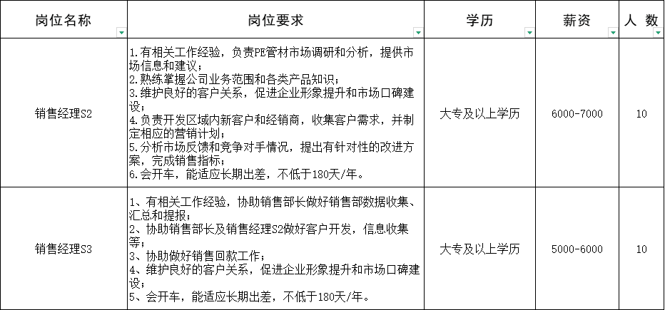 針尖上的高地 日照高新區的匠心織造與人才新篇
