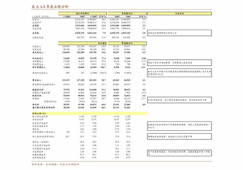 眾信旅游（002707） 困境中覓新機(jī)，重塑商業(yè)模式撬動增長支點(diǎn)